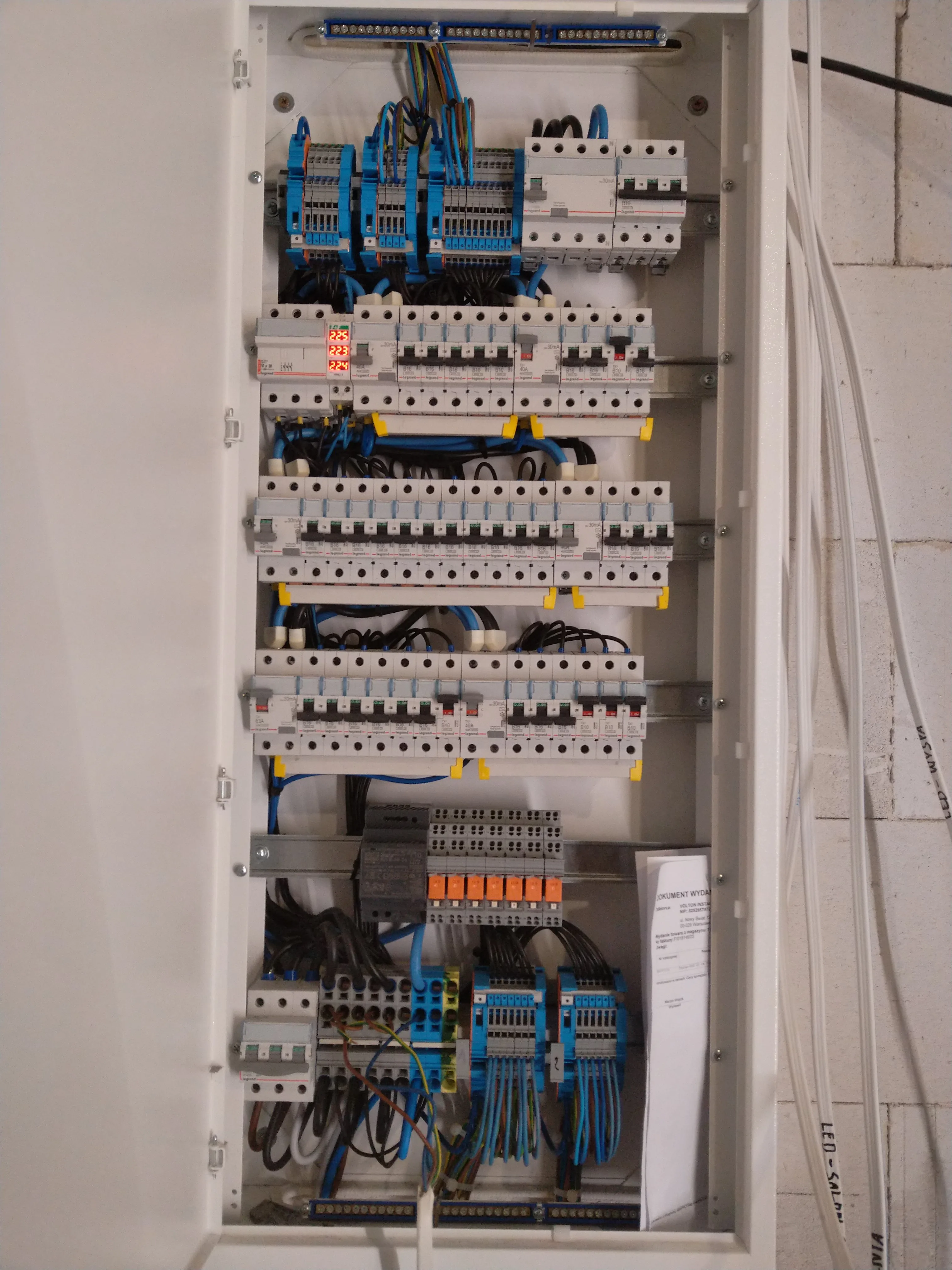 Instalacje elektryczne Warszawa - montaż rozdzielni w domu jednorodzinnym